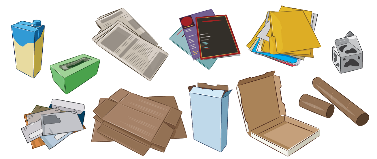 Parchment Paper - RecycleMore